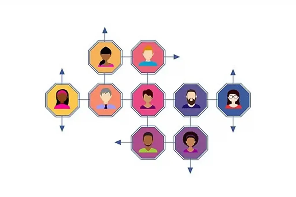 What is Network Marketing