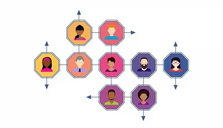 What is Network Marketing