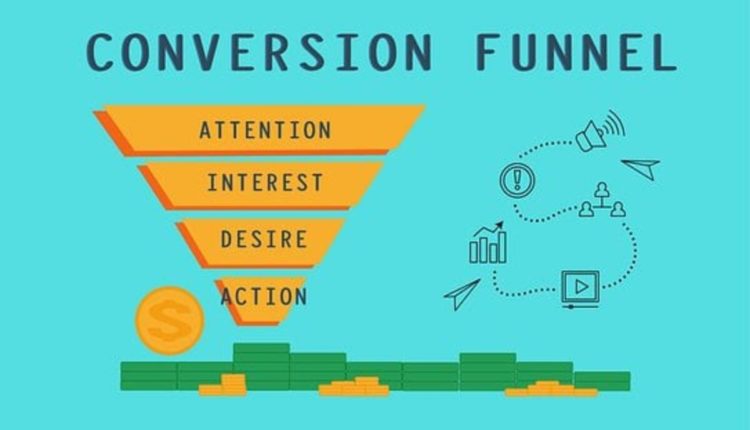 Powerful Sales Process