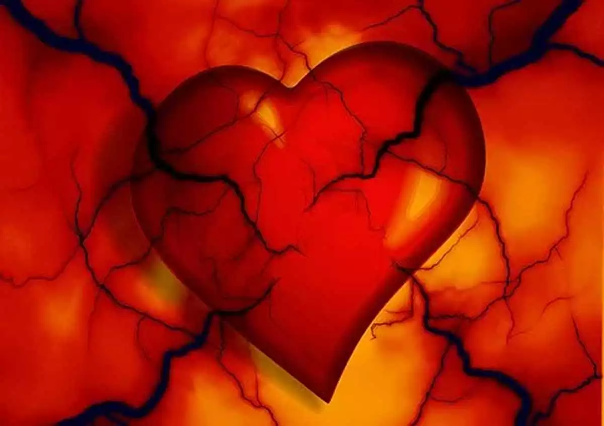 What Is Coronary Heart Disease